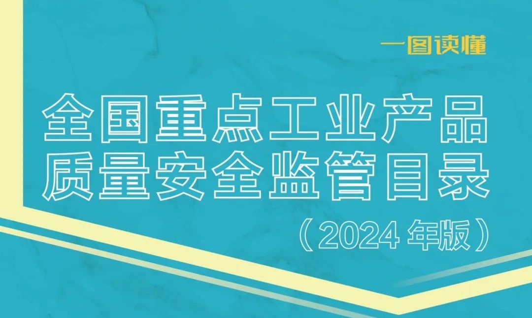 电动晾衣架列入《全国重点工业产品质量安全监管目录》（2024年版）